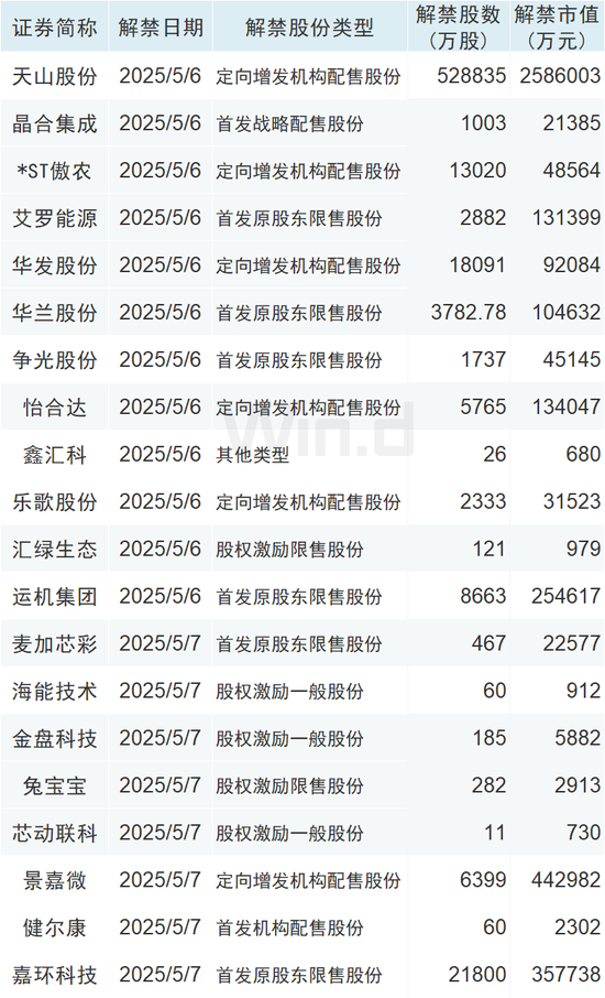 网上配资门户网 投资前瞻：周四聚焦美联储议息结果、多家公司摘星摘帽